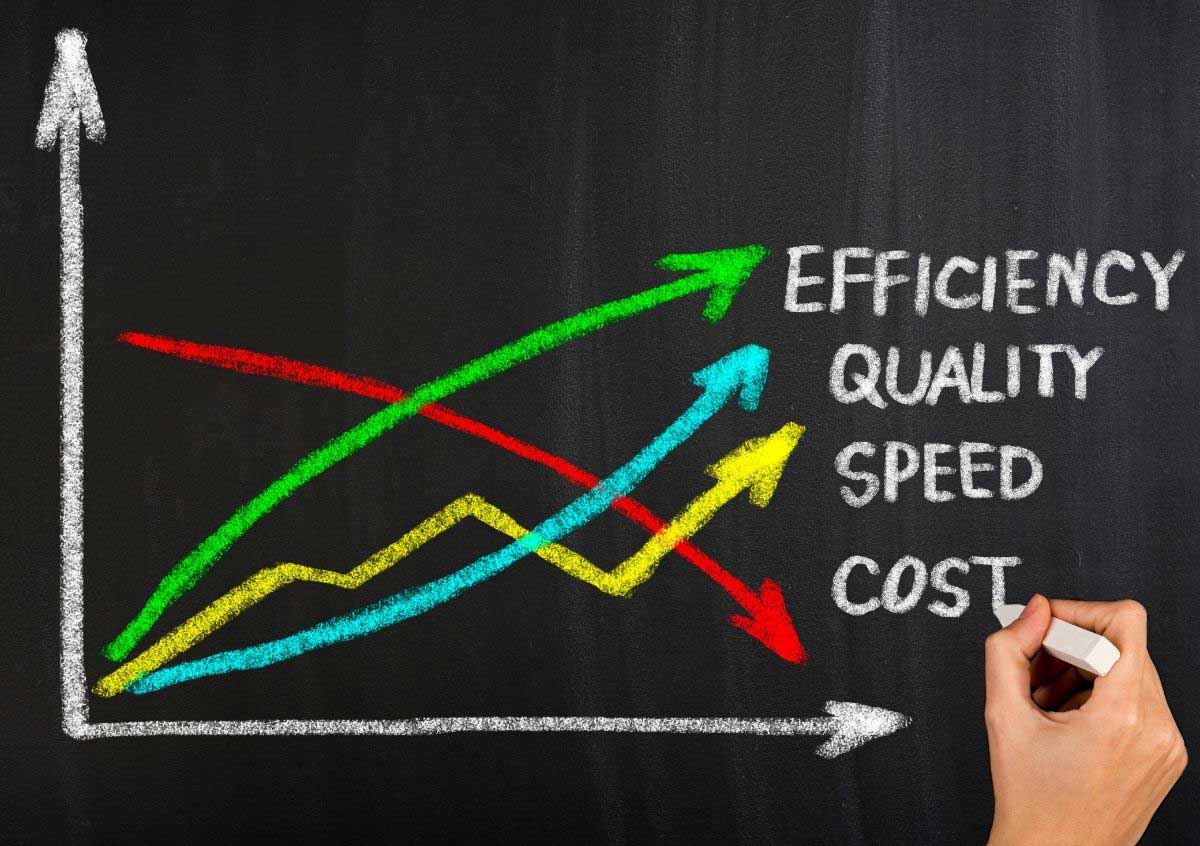 Maximizing Efficiency: How Proper Supply Management Can Save Your Business Money