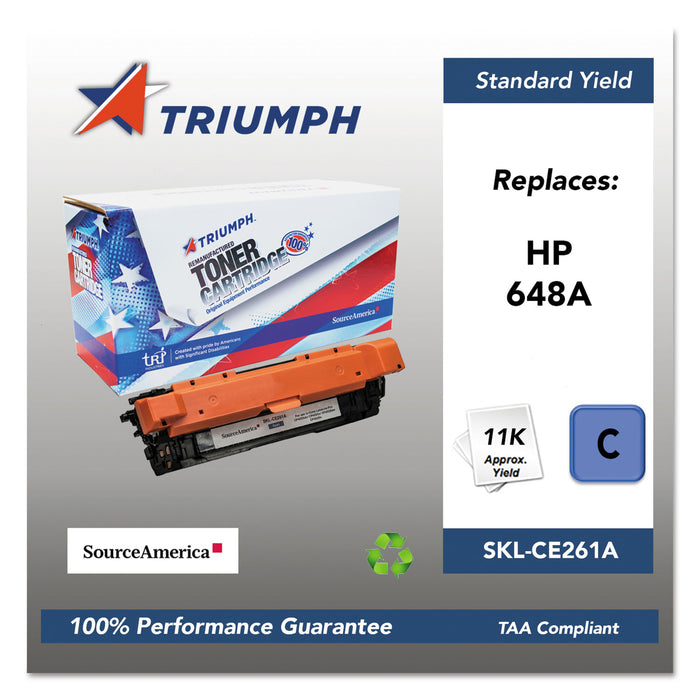 751000NSH1115 Remanufactured CE261A (648A) Toner, 11000 Page-Yield, Cyan