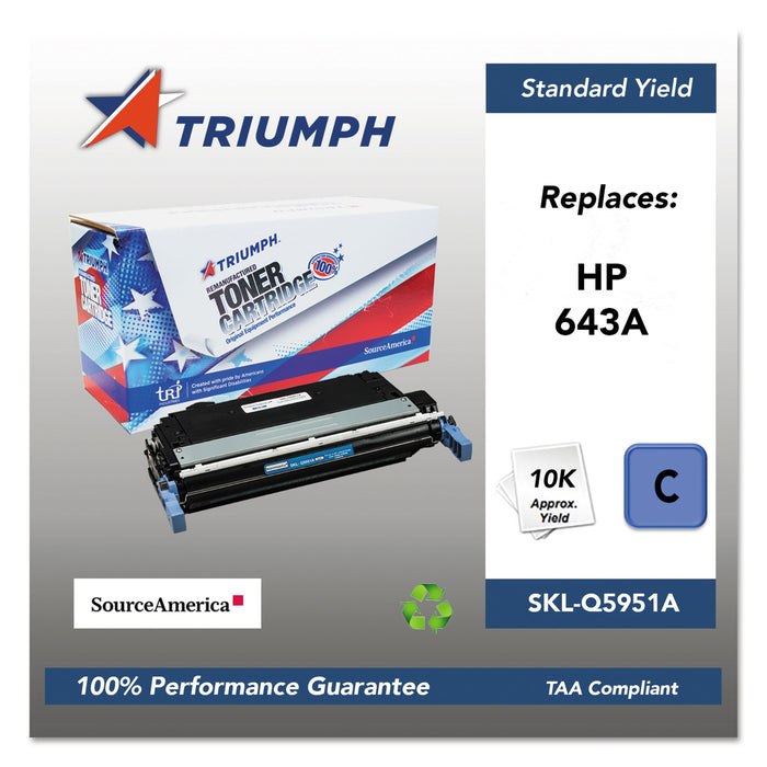 751000NSH0284 Remanufactured Q5951A (643A) Toner, 10000 Page-Yield, Cyan