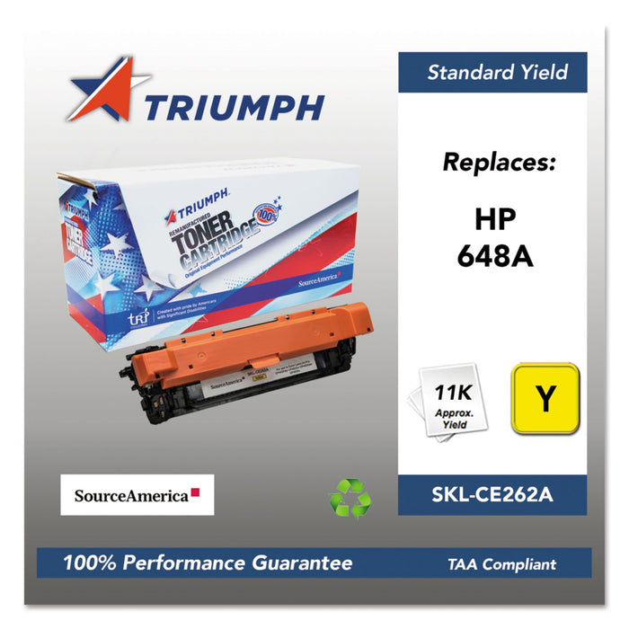 751000NSH1116 Remanufactured CE262A (648A) Toner, 11000 Page-Yield, Yellow