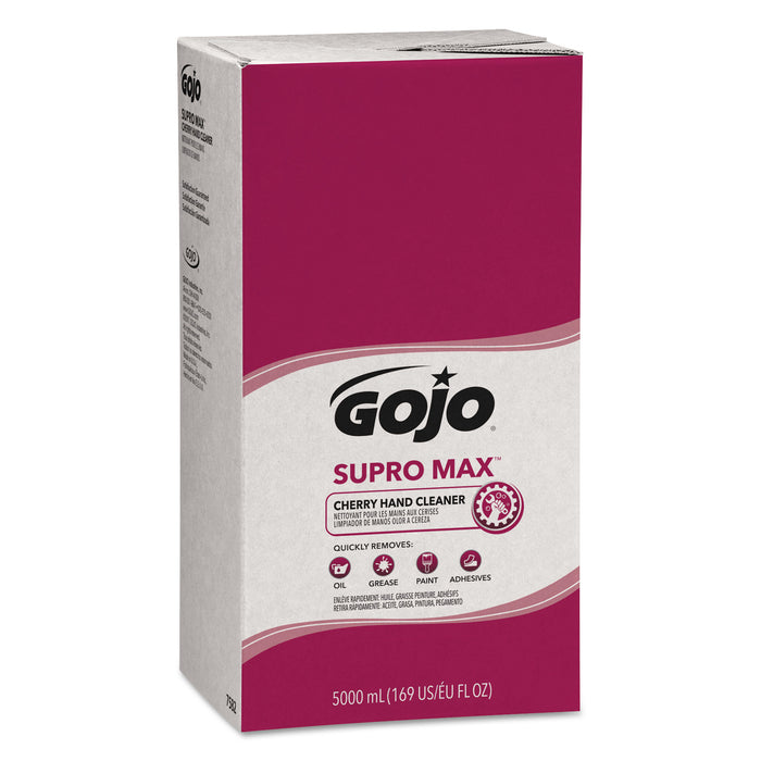 SUPRO MAX Hand Cleaner, Cherry, 5000mL Refill, 2/Carton