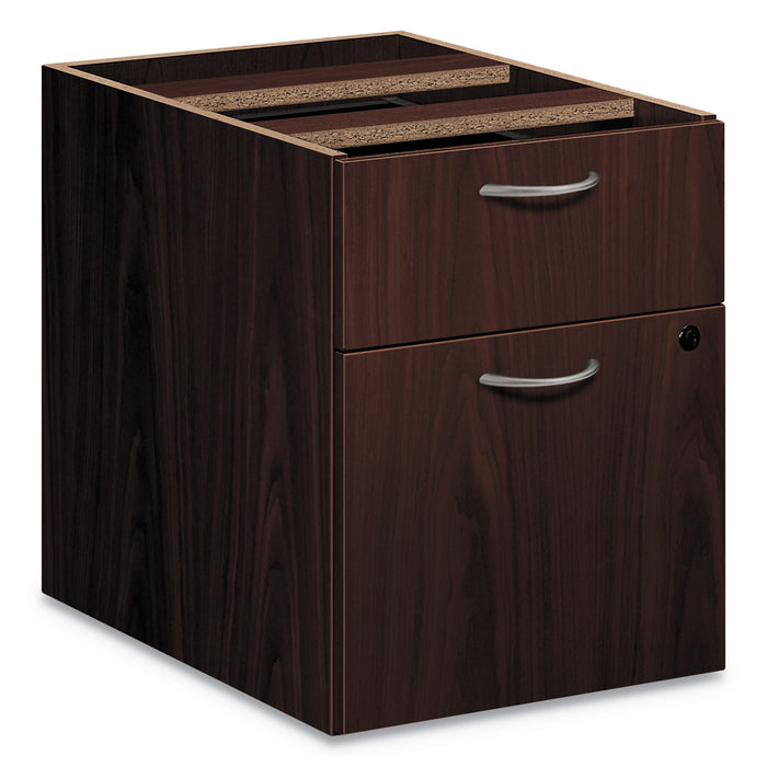 Foundation 3/4 Hanging Pedestal File, 15.42w x 20.41d x 20.58h, Mahogany